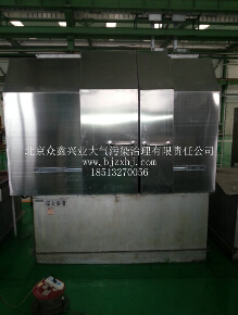【工業油煙凈化設備】保護生態環境，關注生態文明建設！??！