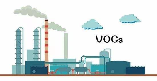 VOCs快訊 | 太原市VOCs綜合治理提速，VOCs排量下降10%