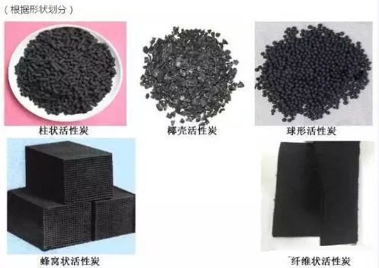 活性炭纖維和顆?；钚蕴吭赩OCs吸附回收領域比較