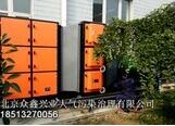 除油煙，熱處理油煙廢氣凈化系統不含糊