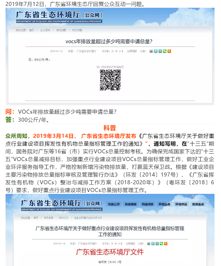 VOCs年排放量超過多少公斤需要申請總量控制？