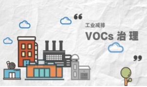 釋法：VOCs治理改造期，是否為VOCs無組織排放的免責期？