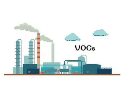 涂裝行業VOCs治理情況一般是怎么樣的？